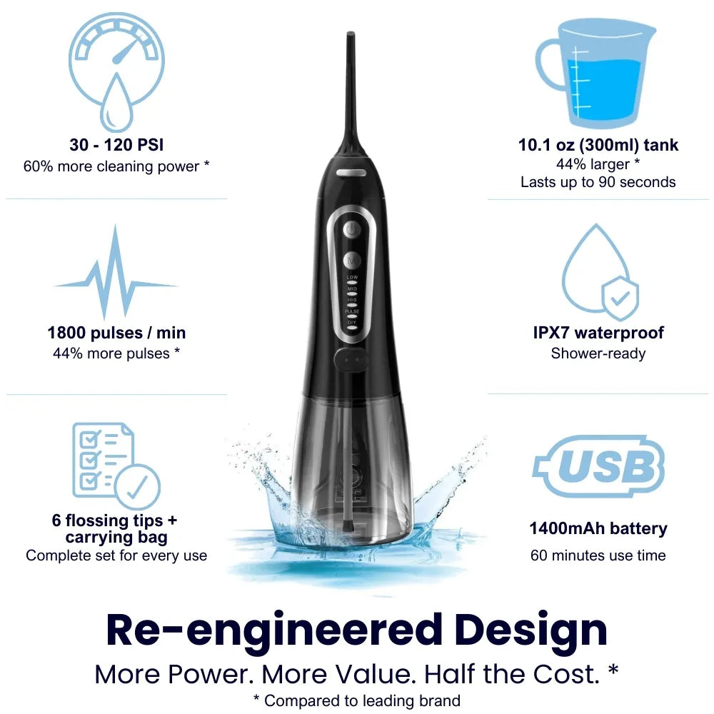 Advanced 360° Cordless Portable Rechargeable Water Flosser | More Value than the Leading Brand | FSA/HSA/HRA Eligible | Aqua Jet Refresh™